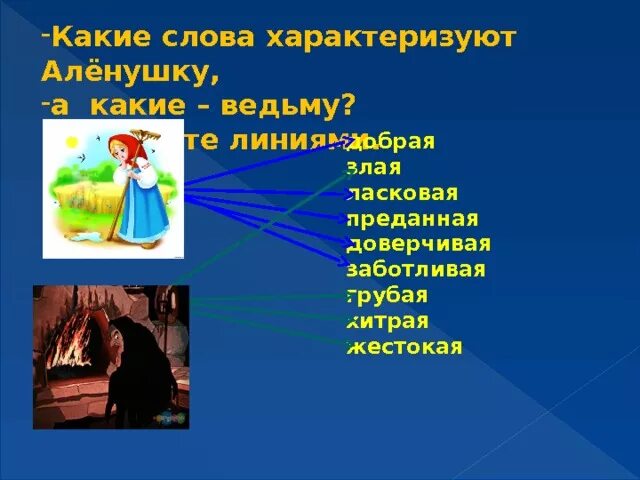 Характеристика героев аленушка иванушка ведьма. Иллюстрация сестрица аленушка и братец иванушка. Сестрица алёнушка и братец иванушка. Синквейн сестрица аленушка и братец иванушка. План сказки сестрица аленушка и братец.