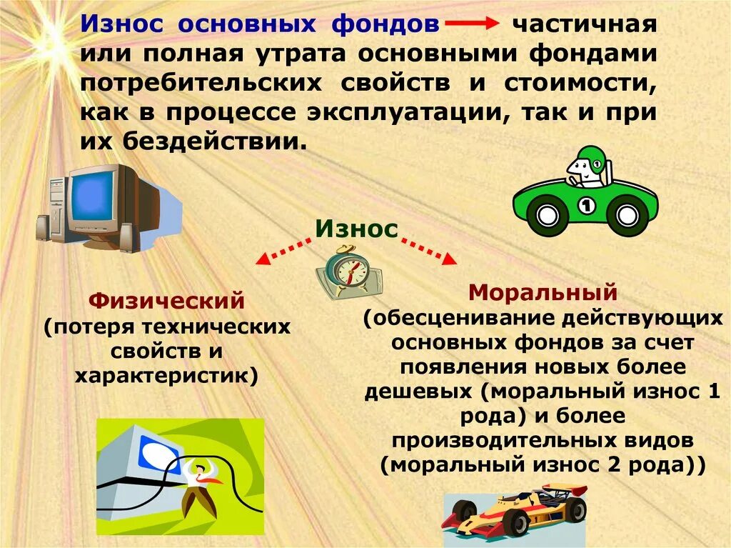 Фонды действующих организаций. Физический износ основных фондов. Износ основных фондов в экономике. Износ основных фондов схема. Основные производственные фонды износ.