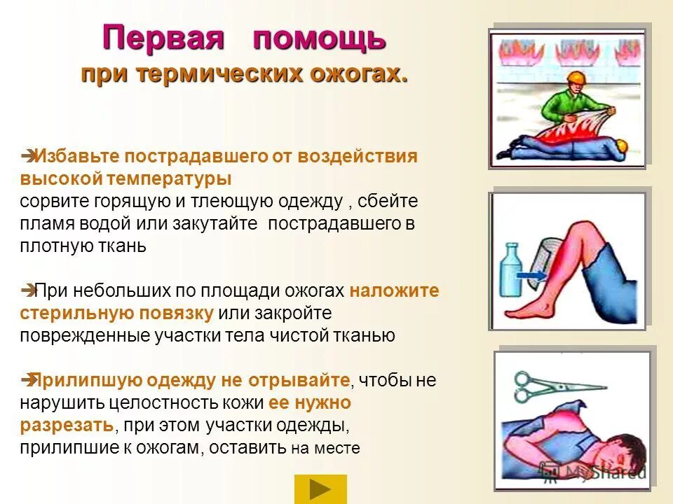 Презентация "Оказание первой медицинской помощи при тепловом, солнечном ударе, о