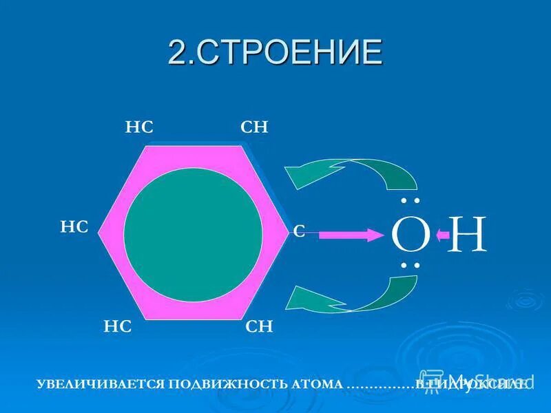 Подвижность атома водорода в карбоксильной группе. Подвижность атома. Подвижность атома. Как изменятся свойства водородных атомов гидроксильных групп. Подвижность d водородных атомов гидроксильных групп.