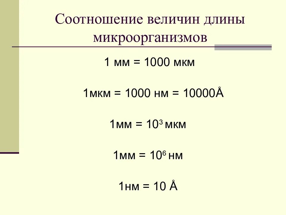 Мкм это микрометр или микрон. 1 Микрон 1 мкм. Единица измерения 1 микрон. Единицы измерения мкм=мм. 0 9 м в мм