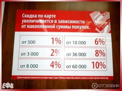 Какая зарплата в красное и белое