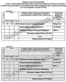 Ст 77 п 3 трудового договора