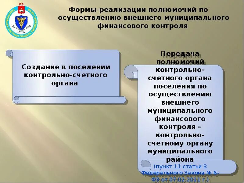 Муниципальное образование контрольная работа
