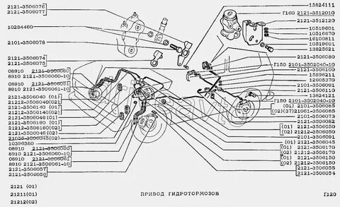 Нива 2121 тормозная