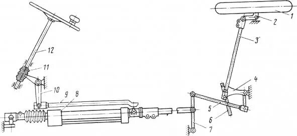 Рулевое управление на погрузчик п 40 810. Гидросистема система маниту. Львовский погрузчик рулевое управление. Рулевое управление вилочного погрузчика. Львовский погрузчик 5 тонн рулевое управление.