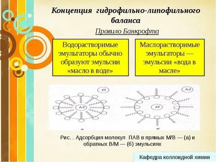 Эмульсия образуется