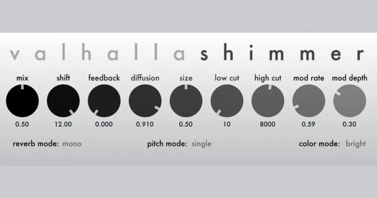 Калькулятор реверба для valhalla. Valhalla dsp vst. valhalla bundle vst. valhalla dsp - plugins bundle. ревербератор вальхалла.