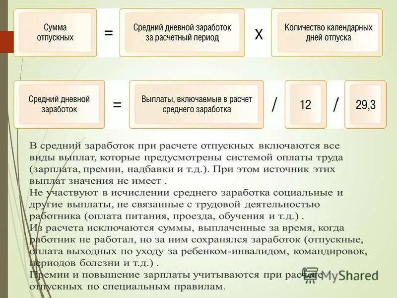 Расчет среднего заработка для отпускных. Начисление отпускных работникам. Расчет оплаты отпуска. Расчет периода отпуска.