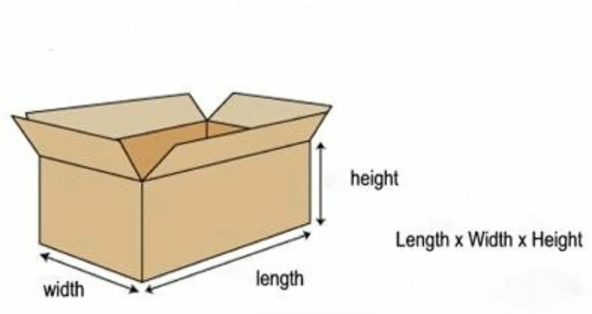 Internal length. Длина высота глубина. Высота ширина глубина. Box Dimensions. Глубина коробки.