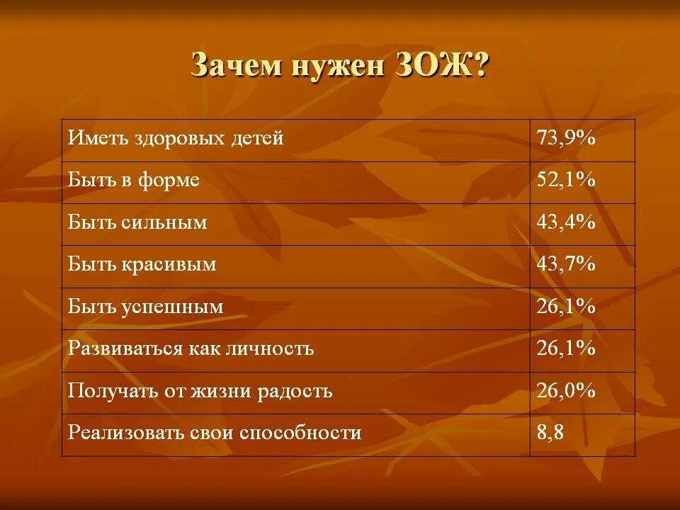 Зачем быть в форме. Девушка полицейский. Причины быть вежливым. Красивые девушки полиции. Спортивная одежда на физкультуре.
