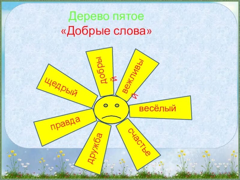 11 добрых слов. Добрые слова. слово добро. какие добрые слова.