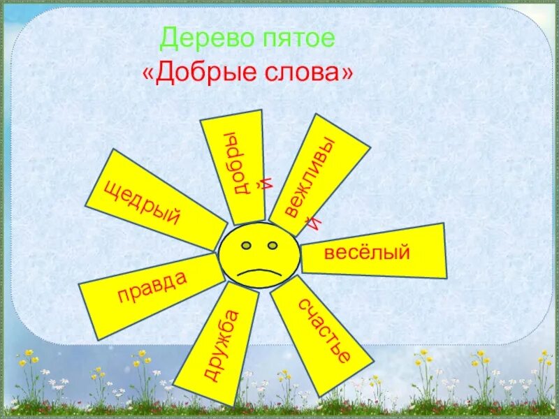 Было слово пятое. Добрые слова. Слово Добрыня. Слово добро. Какие добрые слова.