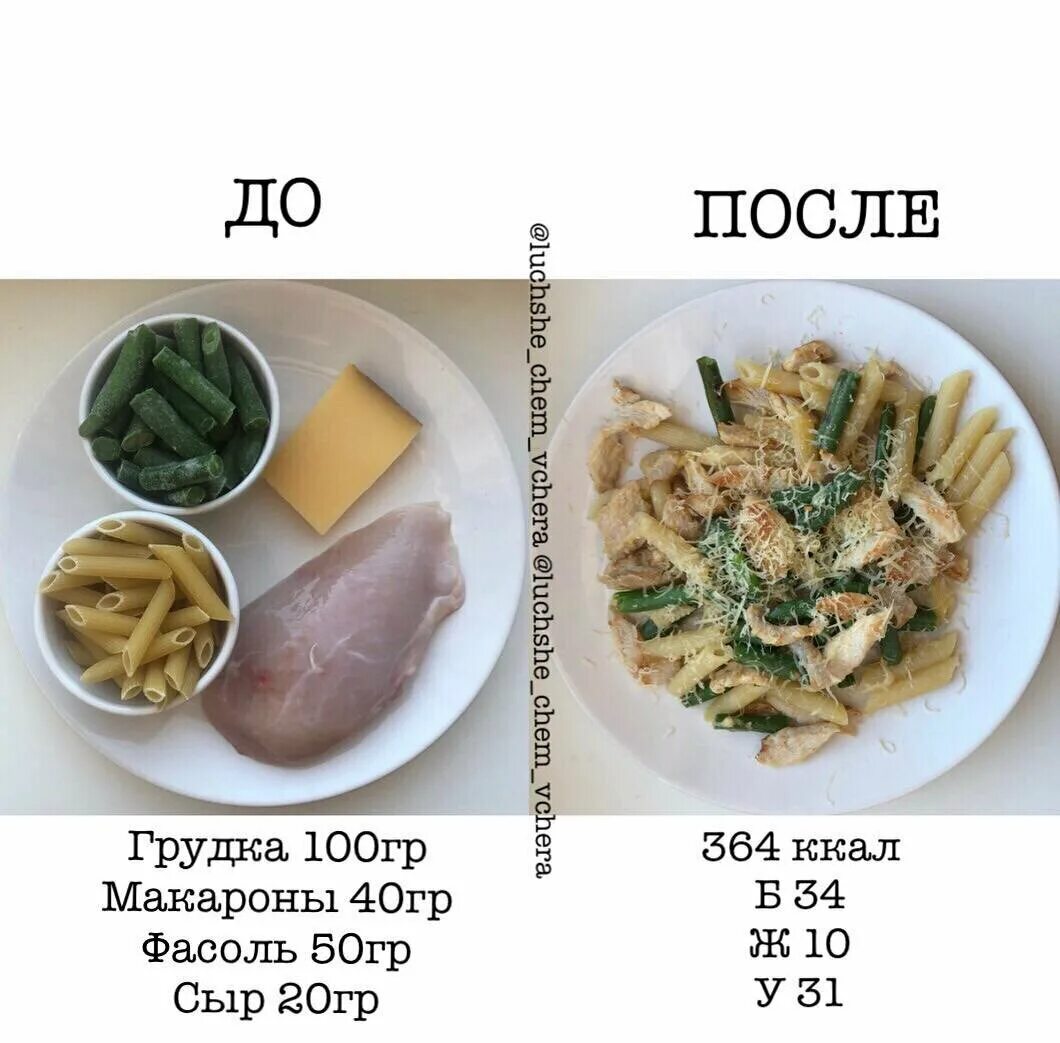 100 грамм сухих макарон. 50 грамм макарон. порция макарон. 40 грамм макарон. 100 грамм пасты.