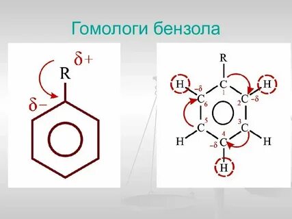 Ароматические углеводороды гомологи