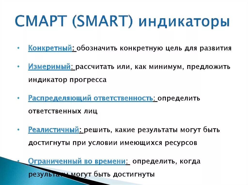 Смарт система постановки целей и задач. Цели и задачи по Smart. Техника постановки задач Smart. Смарт цель расшифровка. Цели методики смарт