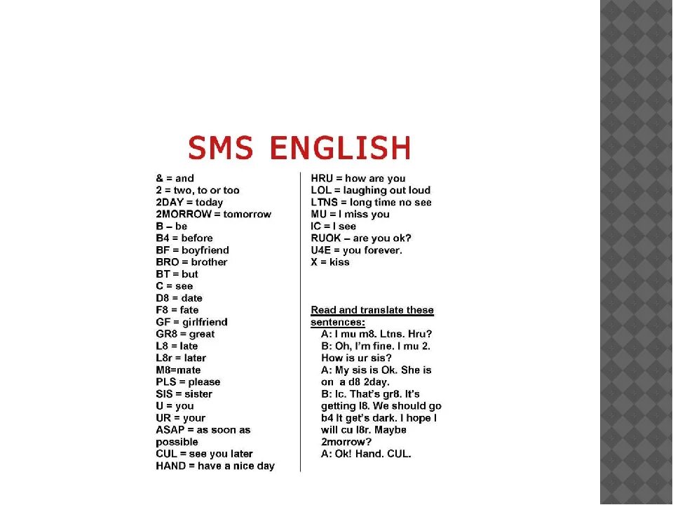 Has sms. Смс на английском примеры. Abbreviation примеры. SMS message in English. Язык смс в английском языке.