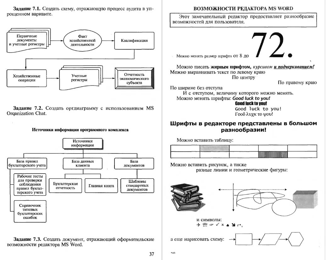 Практические задания по ворду. Задания по ворду для студентов. Практические задания по Word. Сложные задания по ворду для студентов. Текст документа отражает