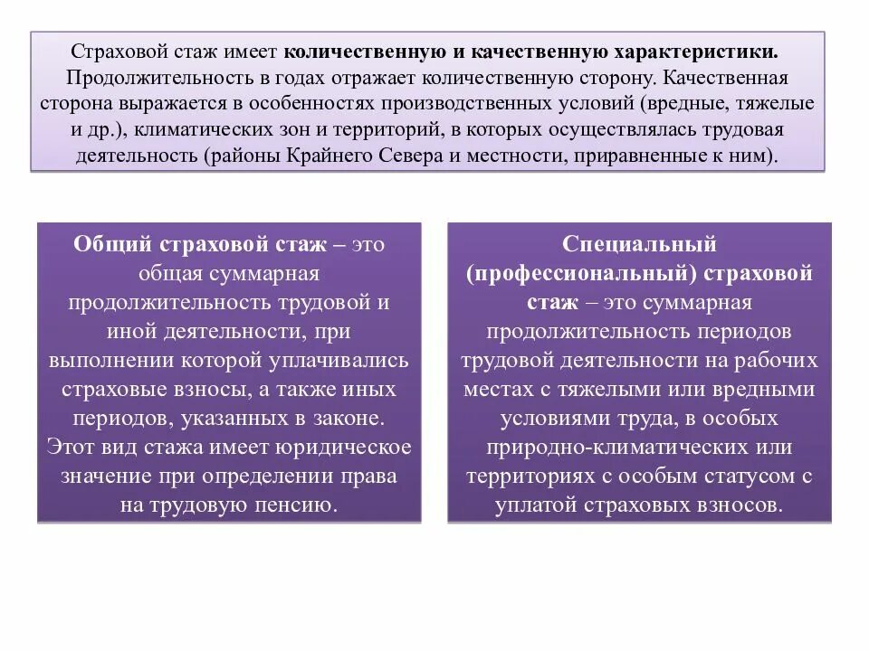 Общий и специальный страховой стаж. Виды страхового стажа. Общий страховой стаж понятие. Значение общего страхового стажа. Стаж в пенсионном обеспечении