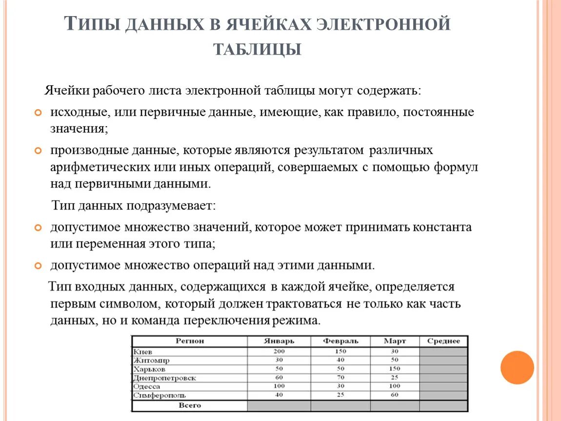 Типы данных в электронной таблице excel. Какие типы данных вводятся в ячейки. Перечислите основные типы данных электронной таблицы.. Типы данных в ячейках электронной таблицы.