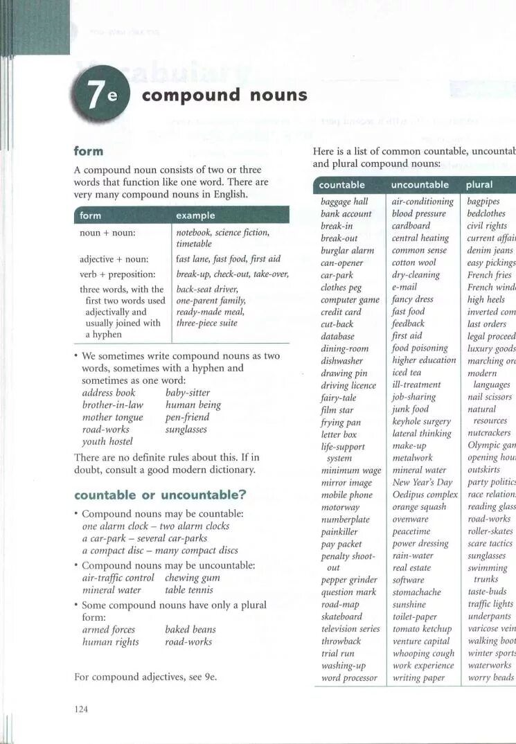 Compound nouns list