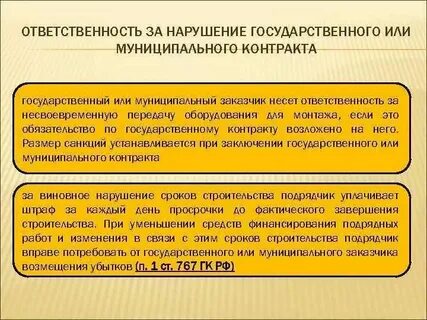 Нарушение сроков госконтракта