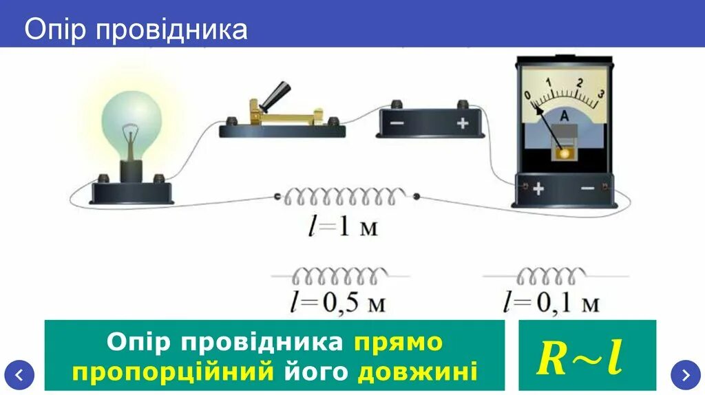 Если увеличить в 2 раза сопротивление проводника. Зависимость сопротивления проводника от его длины. Зависимость сопротивления проводника от площади поперечного сечения. Зависимость сопротивления от длины проводника. Зависимость сопротивления от длины сечения и материала проводника.