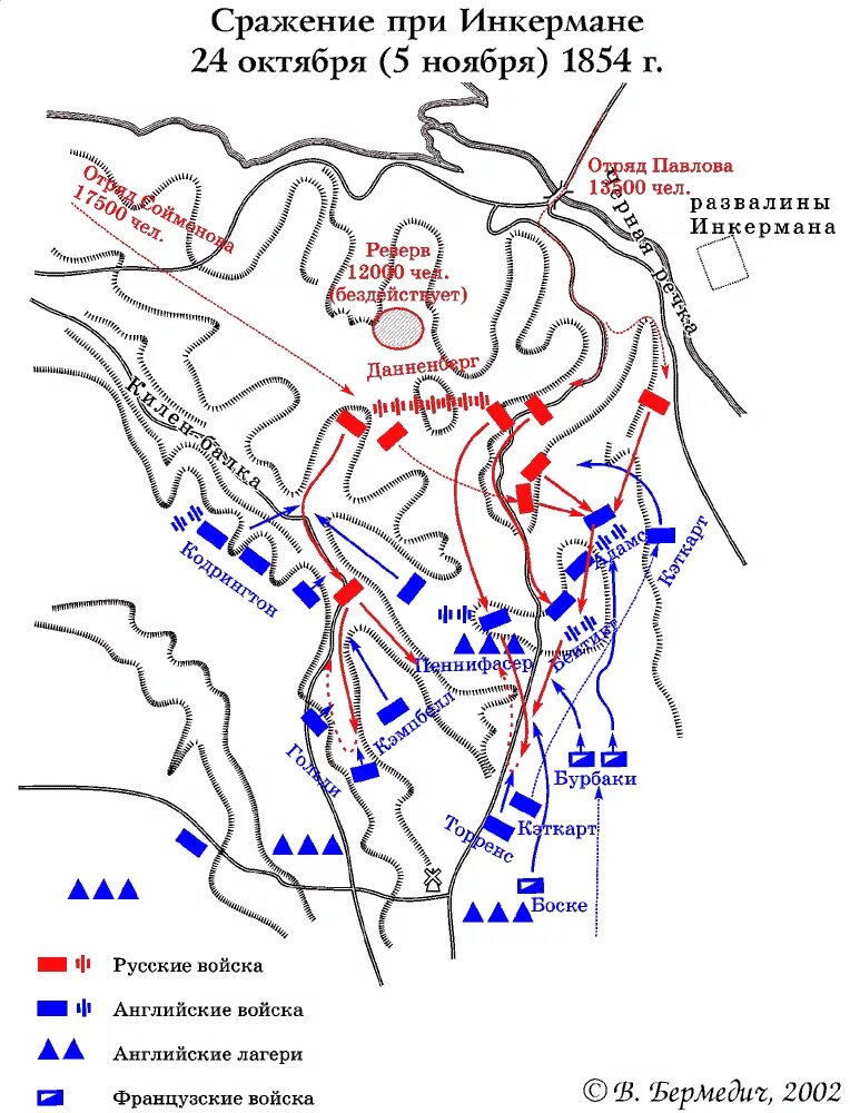 Сражение под инкерманом. Инкерманское сражение 1854. Инкерманское сражение 1854 карта. Сражение под инкерманом. Сражение под инкерманом 1854.