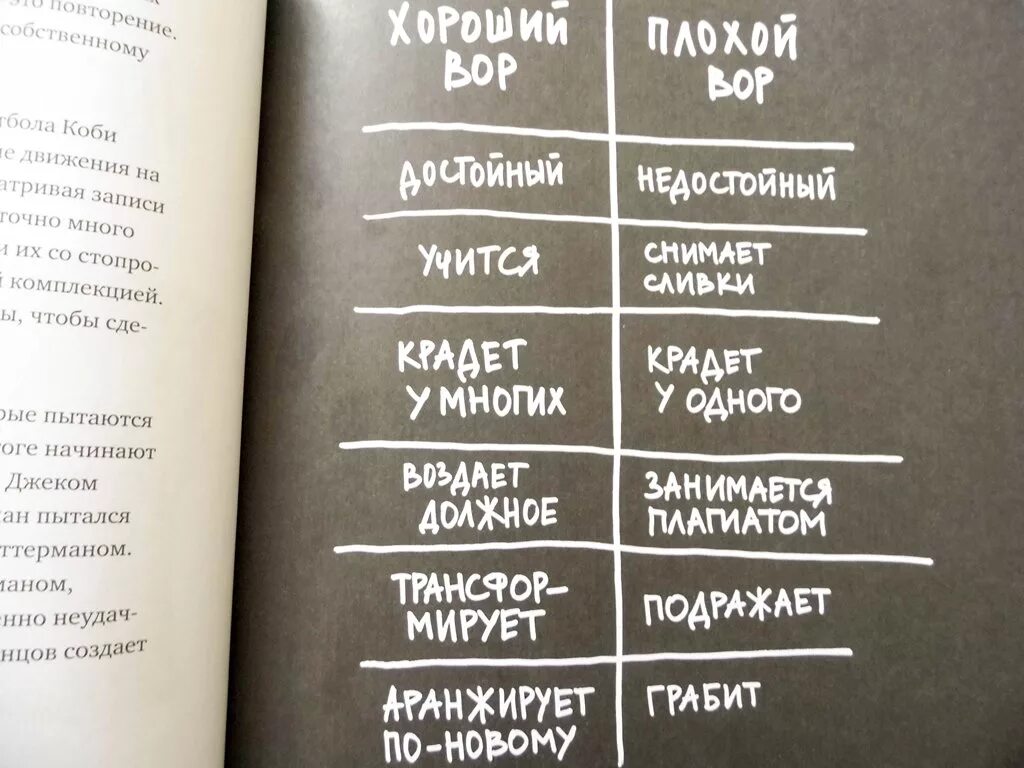 Остин Клеон художник. Книги Остина Клеона кради как художник. Кради как художник. Клеон кради как художник. Остин клеон кради