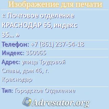 Электронные адреса краснодар. Индекс Краснодара. Почтовый индекс Краснодар. Почтовый Интекс Краснодар. Почтовый индекс Краснодар по улицам.