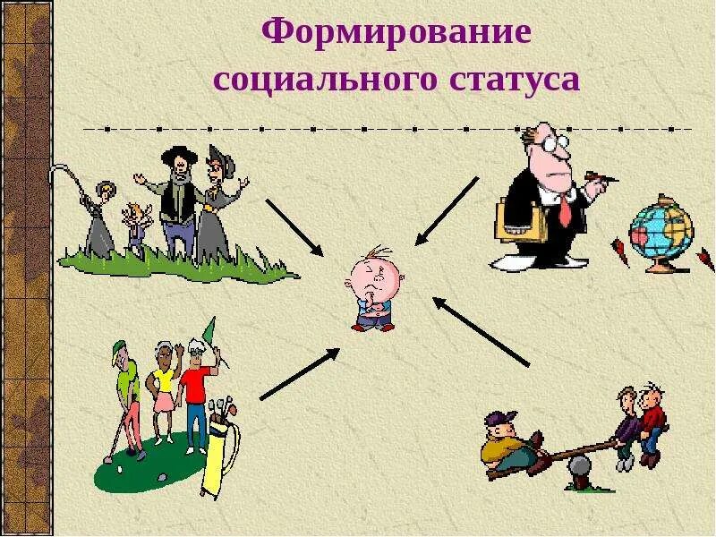 Социальный статус рисунок. Социальный статус картинки. Передача соц статуса в семье. Социальное положение рисунок.