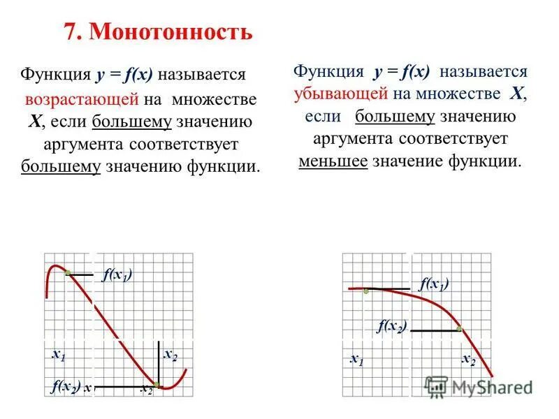 Купить функцию в москве