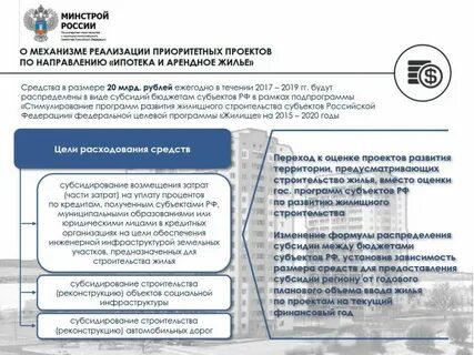 Минстрой структура