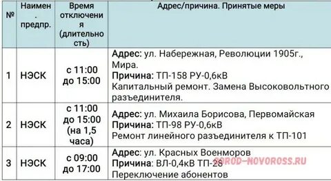 Пособия в новороссийске