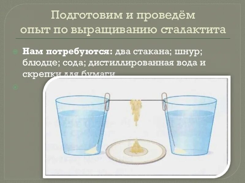 Дистиллированная вода опыты. Опыт по выращиванию сталактита. Опыт выращивание сталактита и сталагмита. Подготовим и проведем опыт по выращиванию сталактита и сталагмита. Сталактиты опыты.