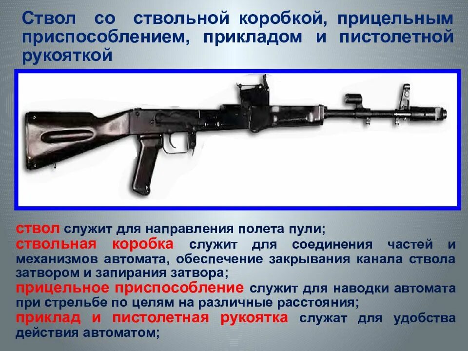 Ствол со ствольной коробкой прицельным приспособлением. Ствол со ствольной коробкой ак 74. калибр ствола ак74. ак74 автомат прицельные приспособления.