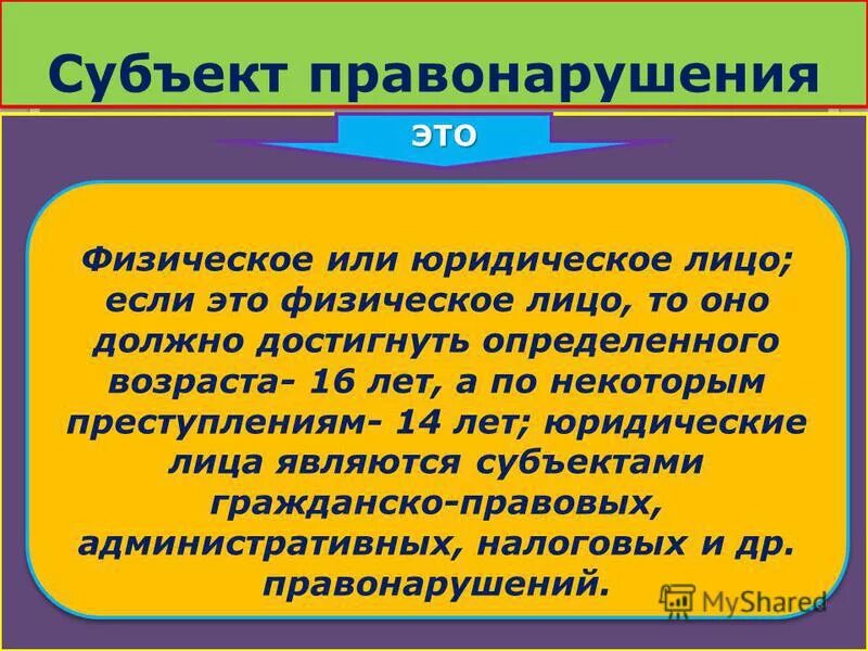 Кто является субъектом правонарушения