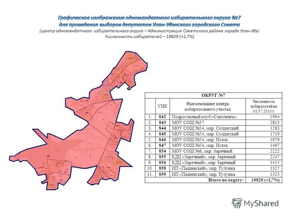 Численность избирателей украины. На что влияет численность избирателей?. Графическое изображение избирательного округа. Численность избирателей. Этапы председателя.