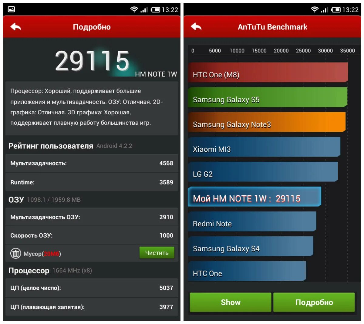 Antutu master. Samsung a52 ANTUTU. Антуту s20 Fe. Samsung Galaxy a52 ANTUTU Benchmark. Samsung 20 Fe ANTUTU.