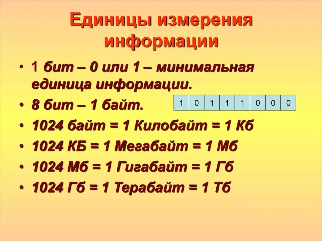 Единицы измерения информации 1 бит 1 байт. Единицы измерения информации (1-й из 1 ч.). Единицыизмерение информации. Единицы изменения информации. Размер информации в байтах