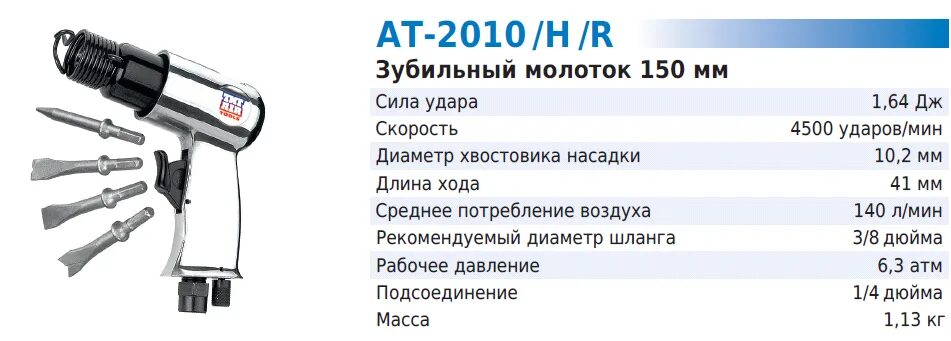 Сила удара молотком. Аттракцион силомер боксер. Аттракцион силомер молот. Сила удара молотком. Удар кувалдой.