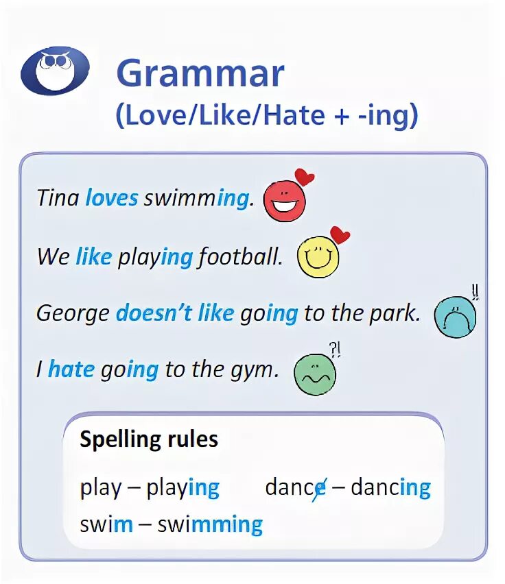 I don t like going. Глаголы Love like hate. Like Love hate ing правило. Like verb ing правило для детей. Like +-ing правило.