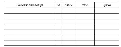 Таблица для подписи учебников