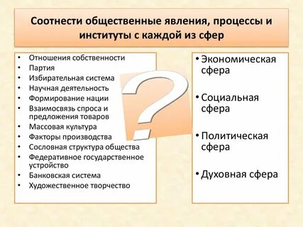 Как устойчивые явления общественной жизни