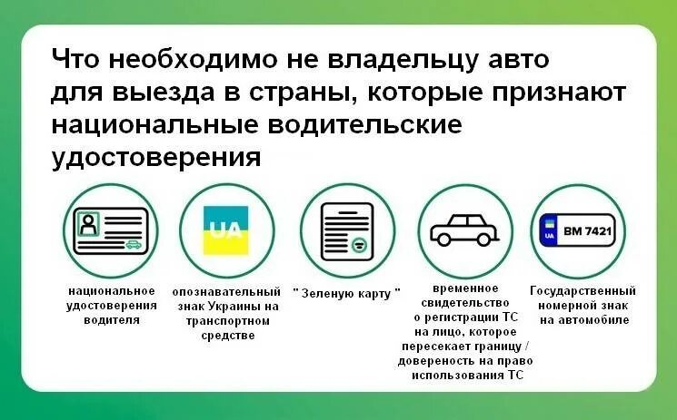 Какие документы нужно чтобы поехать. Перечень документов для путешествий. Какие документы нужны для поездки. Какие документы нужно чтобы поехать. Согласие на ребенка на загранпаспорт.