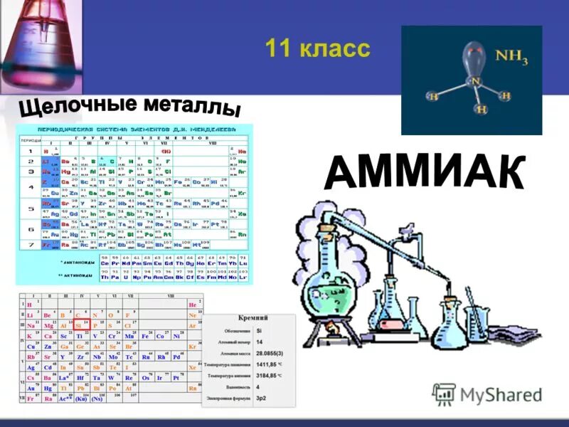 характеристика молекулы аммиака. восстановление металлов аммиаком. аммиак металл. взаимодействие аммиака с соляной кислотой. химические свойства аммиака таблица.