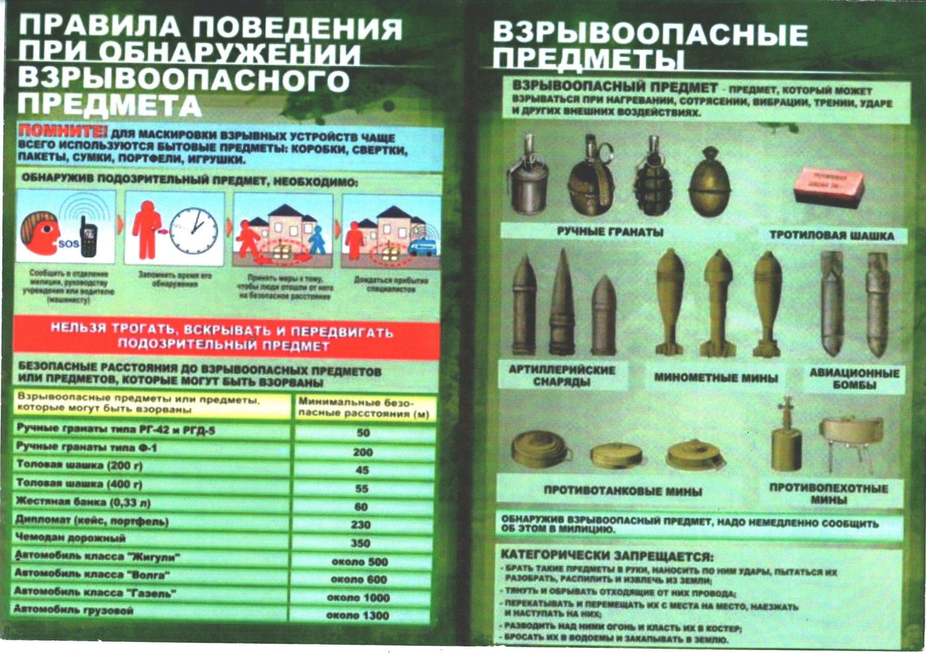 Класс 1 взрывоопасные вещества. Классификация опасных грузов класс 1 взрывчатые вещества. Взрывчатые вещества таблица. Порядок взрывчатых веществ. Классификация промышленных взрывчатых веществ.