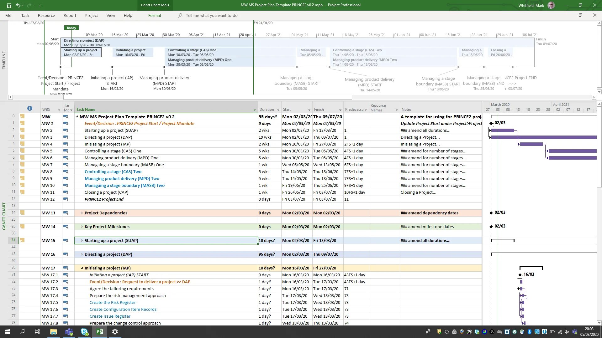 Файл mpp. Ms project. Microsoft project лицензия. Ms project внедрение crm. Основные возможности microsoft project.