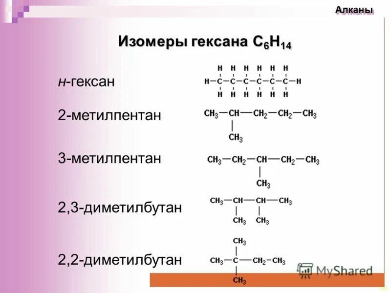 Алканы c6h14. Структурные изомеры гексана 2. Изомеры гексана с6н14. Изомеры н-гексана. Структурные изомеры гексана.