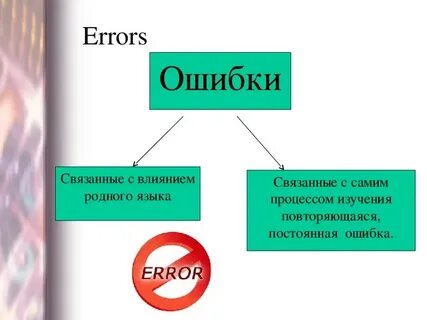 Постоянно ошибка